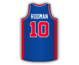 Dennis Rodman